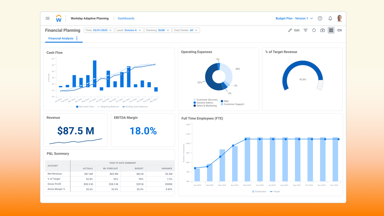 Image Thumbnail Video Adaptive Planning Overview